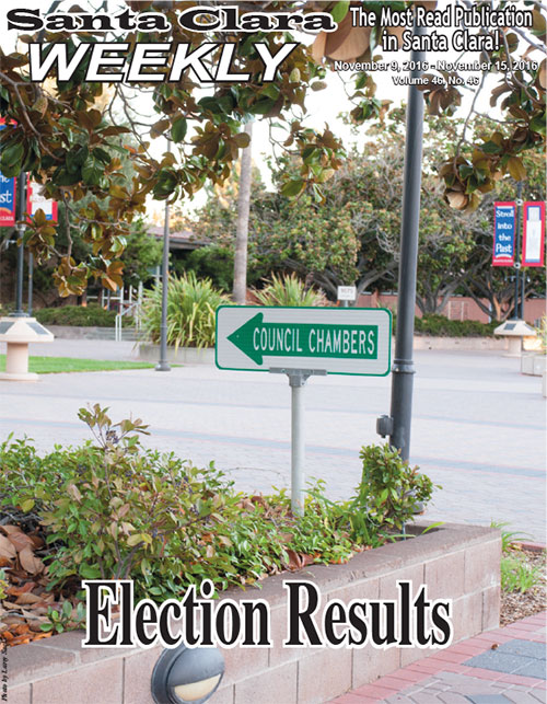 Incumbency Wins Big in City Elections