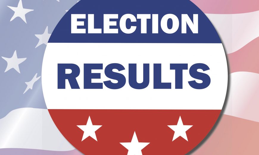 March 2020 Election Results. Santa Clara's Measure C is failing. Pat Nikolai is the Santa Clara Police Chief. Sunnyvale’s Measure B currently passing.